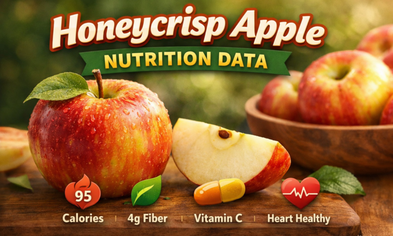 Apple Nutrition Breakdown: From Granny Smith to Honeycrisp